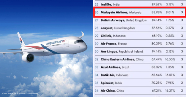 Malaysia Airlines Ranked Th Best Airline In The World