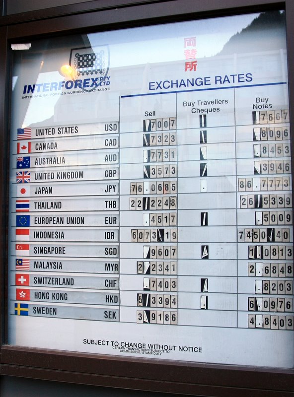 Compare Real-Time Exchange Rates From Money Changers Near ...