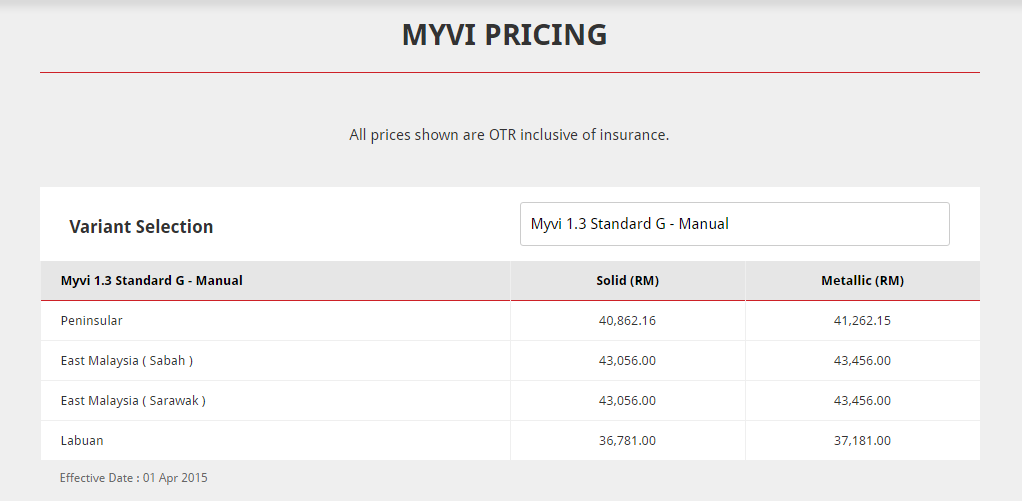 Myvi S Series Price In Sarawak