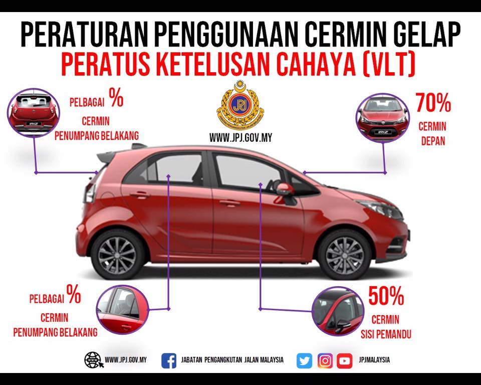 VLT percentage and new rules for car window tinting by JPJ effective 8 May 2019