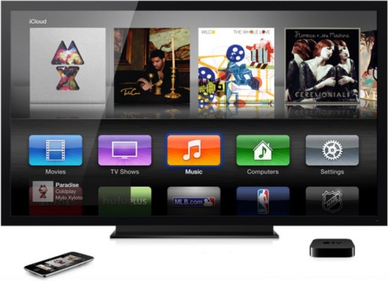 Apple's Ultra HD TV with Voice & Motion Control – Coming in 2013?