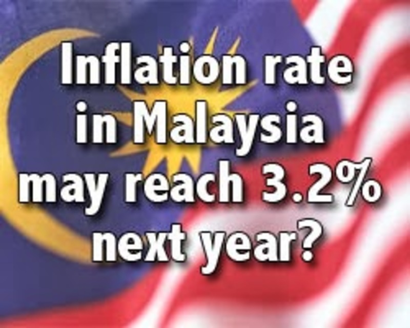 Inflation rate in Malaysia