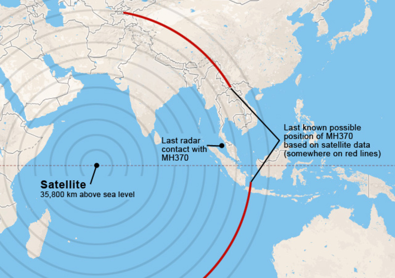 Are Satellites Looking For MH370 Just Picking Up Garbage?