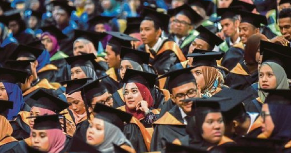 Malaysian Graduates Have One Of The Lowest Expectations In ...