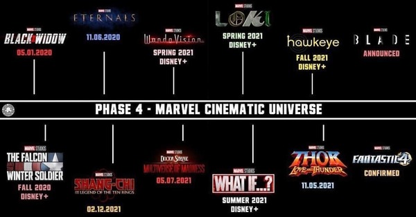 upcoming marvel movies 2019