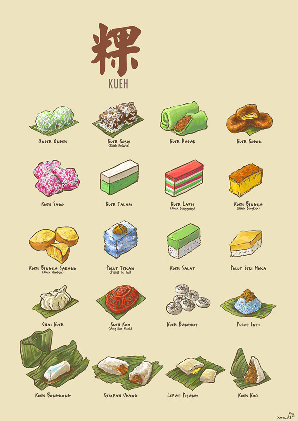 [PICS] Now We Finally Know What That Green Kueh is Called