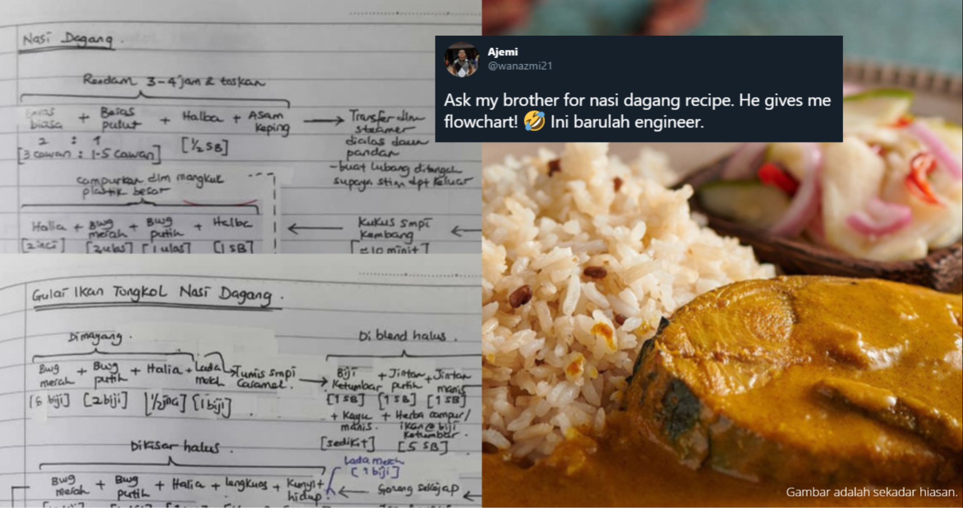 Siapa Nak Cuba Resepi Nasi Dagang Cara Engineer Ini? Unik 