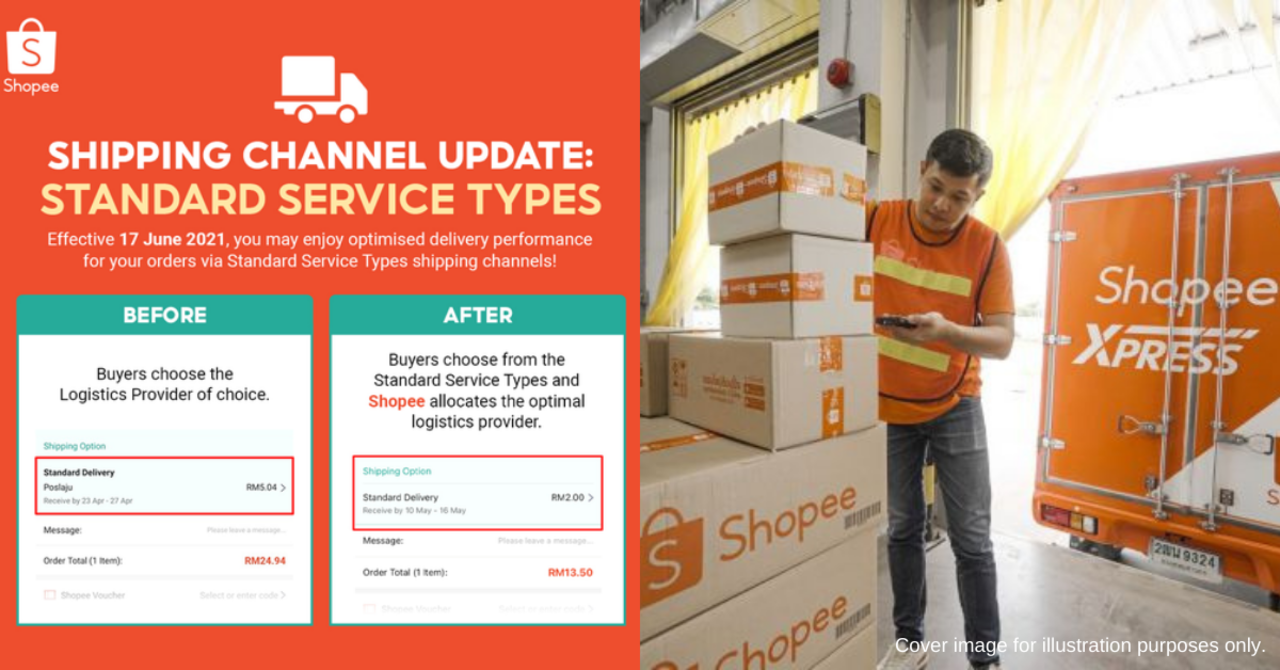 Express delivery time shopee Shopee Express