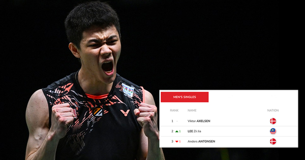 Lee Zii Jia Is Now World Number 2 After Finals Finish At Denmark Open