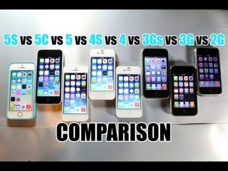 The Video That Reveals the Fastest Version of iPhone With Really ...