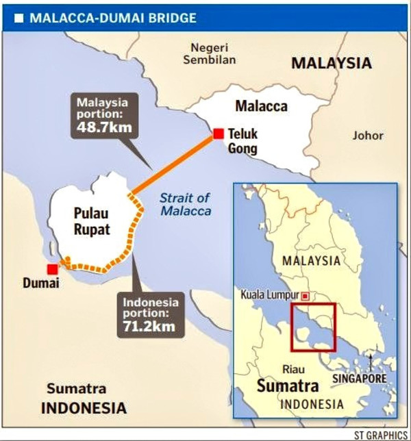 A graphic of the previous Melaka-Dumai bridge proposal.