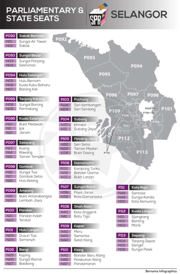 A map of Selangor showing the breakdown of its federal constituencies and state constituencies.