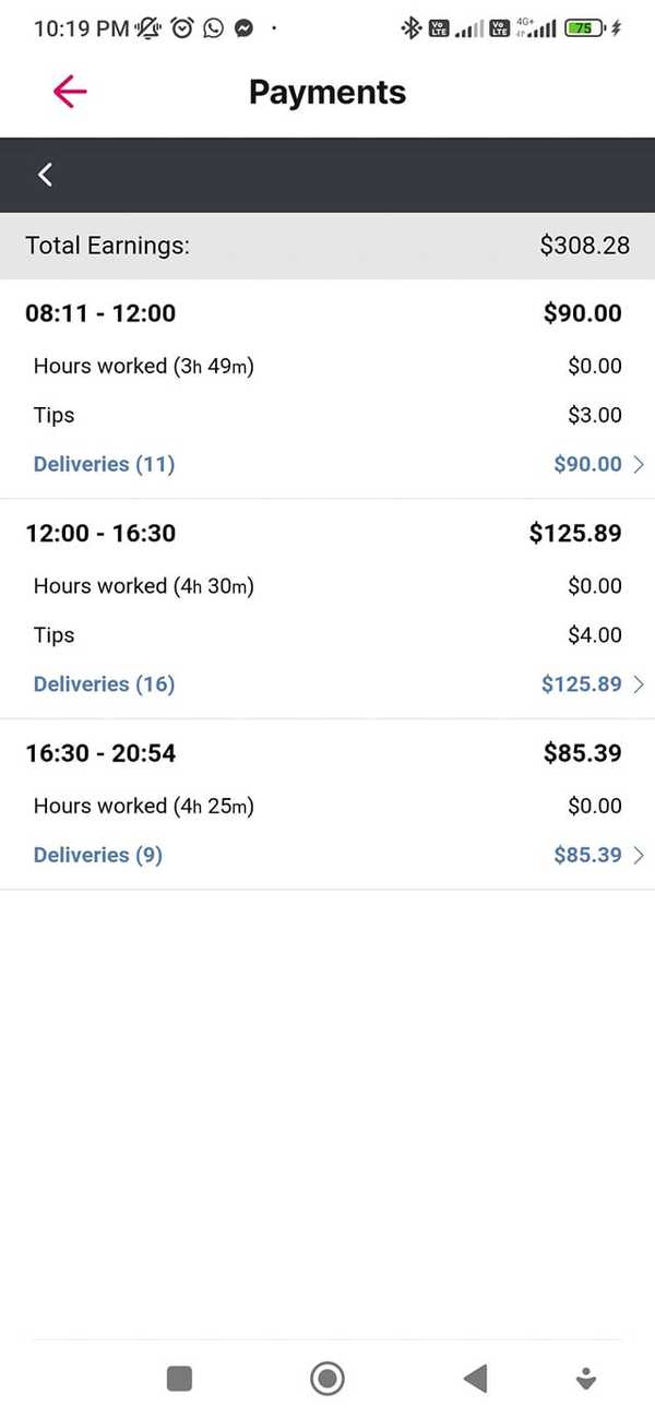 Timestamp of Cane's working hours on 11 December.