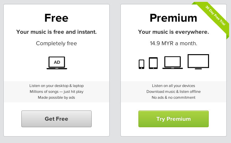 can you pay spotify with itunes