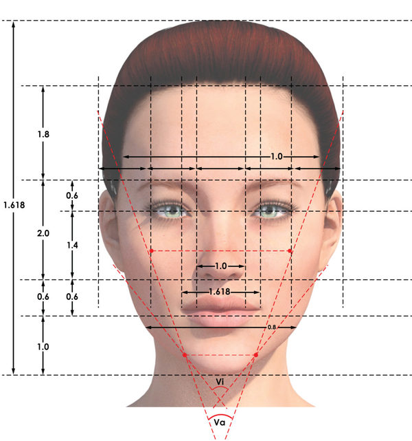 A digital example of an individual with a 'perfect face' as according to The Golden Ratio of Phi.