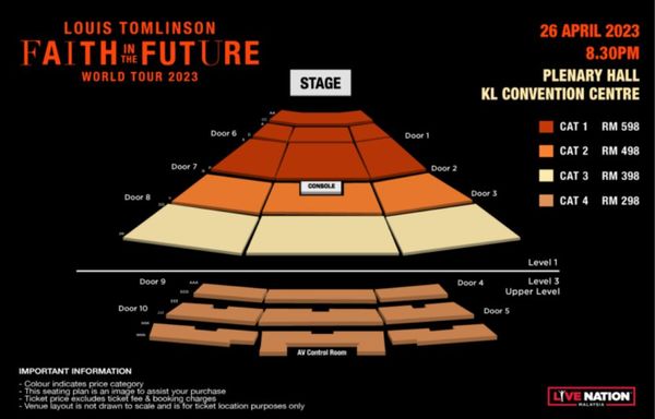 The seating chart of Plenary Hall.