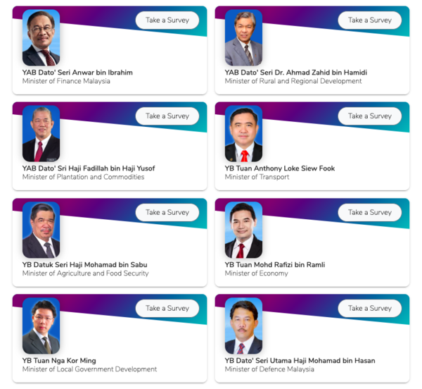 Eight of the available 28 ministers who are available for evaluation.