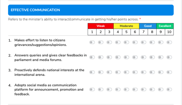 Examples of the questions required to be answered in the survey.