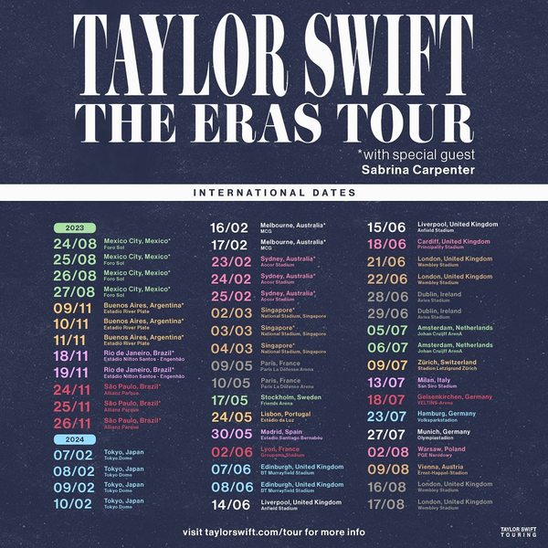 The international dates for Taylor Swift's 'The Era's Tour' concert.