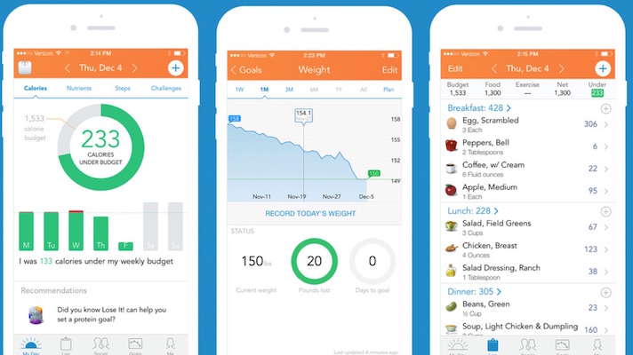 10 Best Calorie Counting Apps Of 2024 – Forbes Health