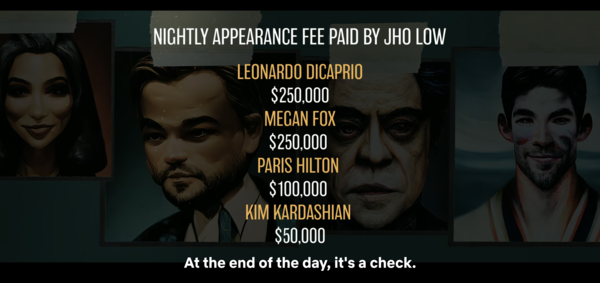 From left to right: An AI-generated image of Kim Kardashian, Leonardo DiCaprio, Benicio Del Toro, and Michael Phelps.