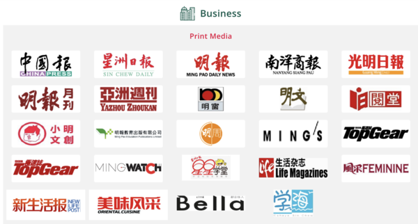 Some of the media outlets under Media Chinese International Limited.
