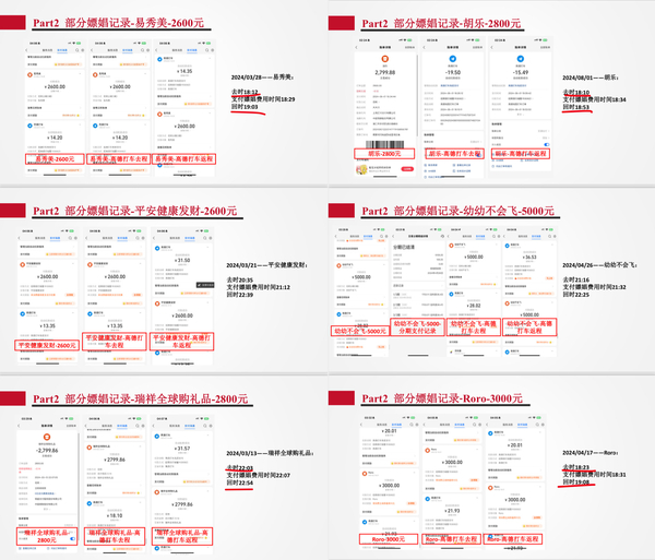 Payment records made by the man.