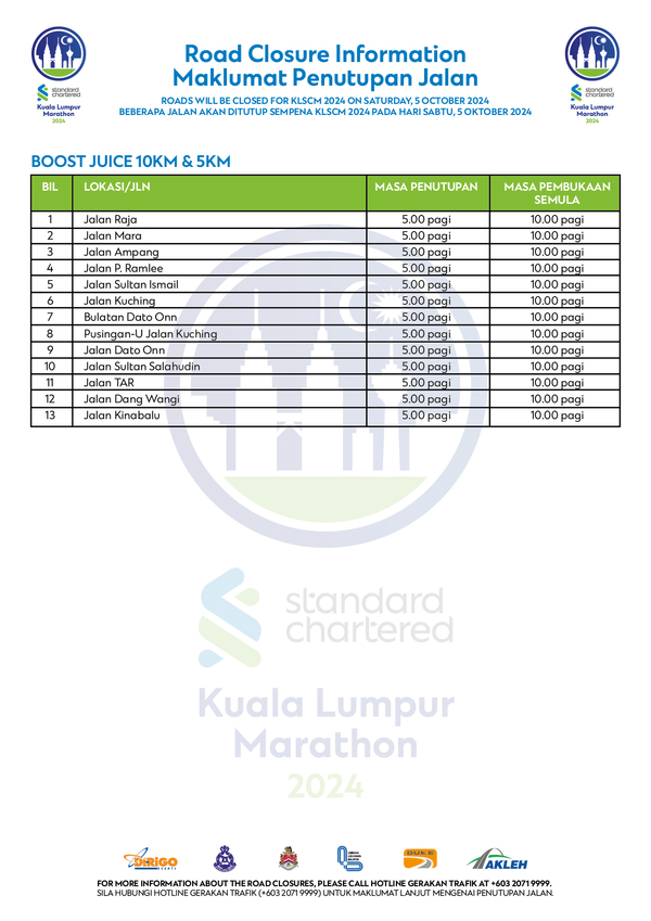 Road closures for the Kuala Lumpur Standard Chartered Marathon on Saturday, 5 October.