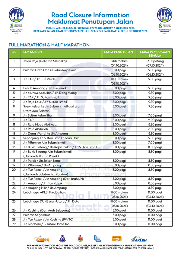 Road closures for the Kuala Lumpur Standard Chartered Marathon on Sunday, 6 October.