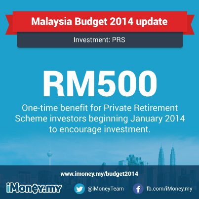 [INFOGRAPHICS] COMPLETE Budget 2014 Highlights And How You 