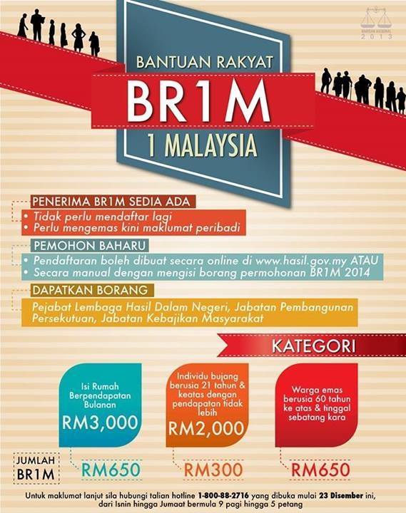 All You Need To Know About BR1M 3.0 Payouts In 2014