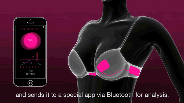 A High Tech Japanese Bra That Only Opens If She's Truly In Love