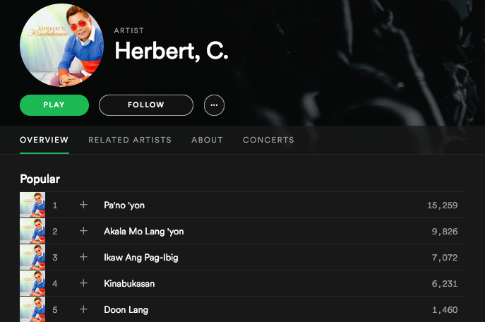 Herbert Colangco's Album Is Now Available On Spotify And iTunes!