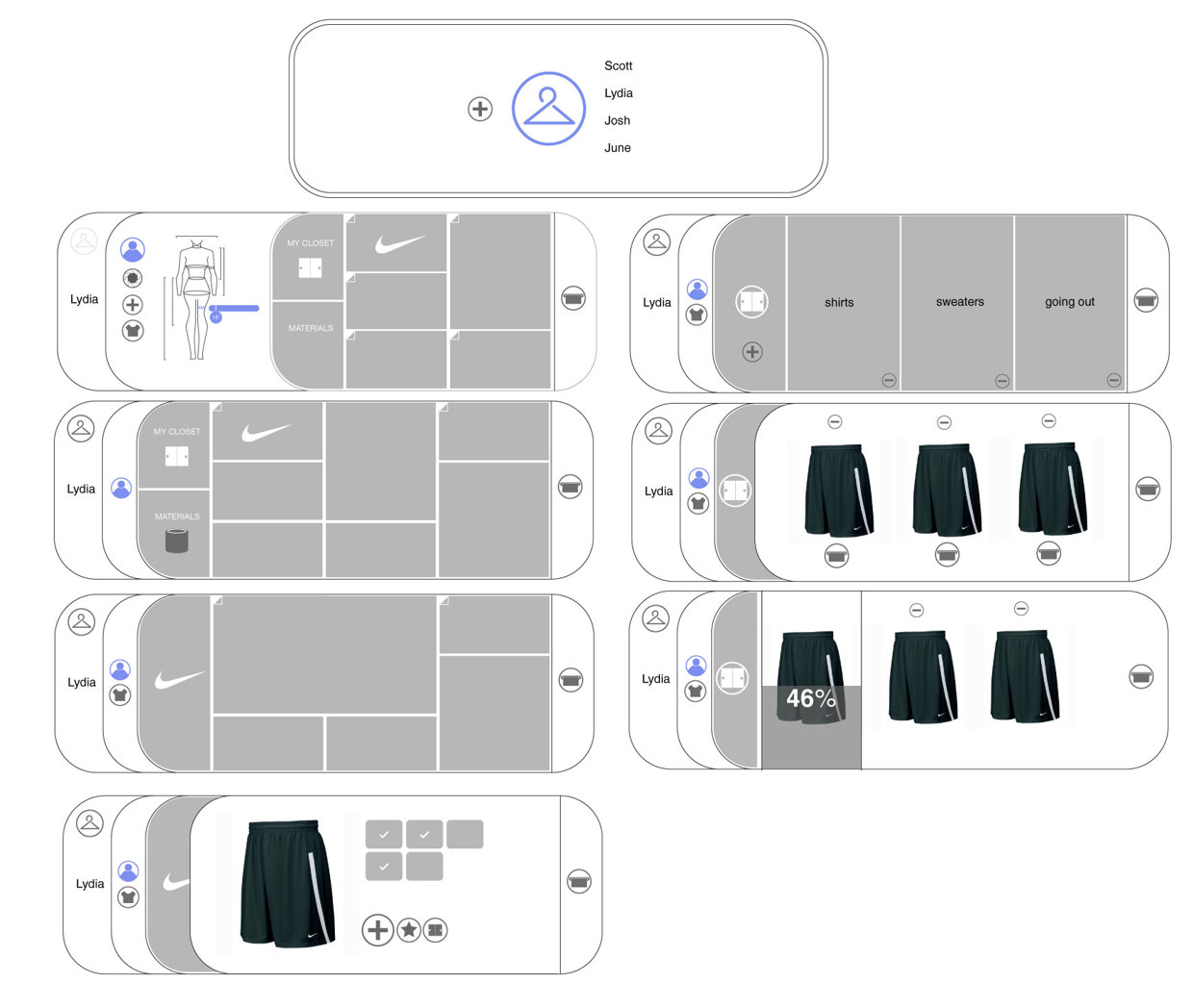 Design for 2050: Clothing Printer by Joshua Harris, via Behance.   Industrial design sketch, Industrial design, Interactive design