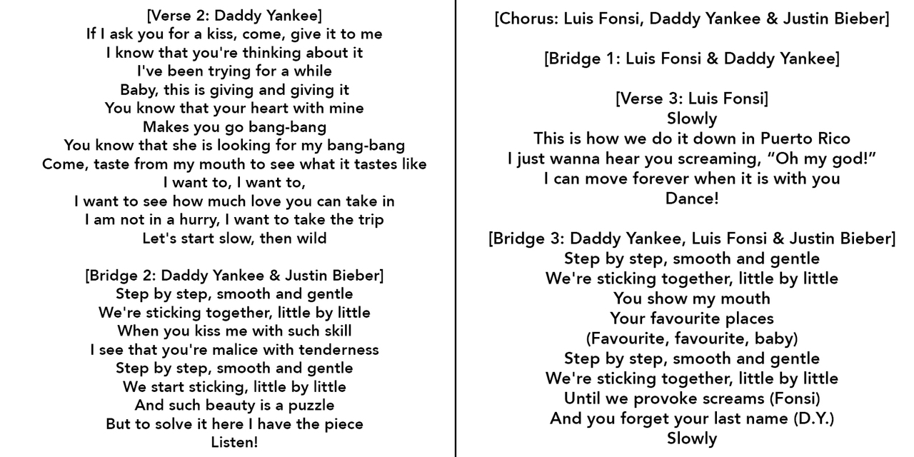 Justin Bieber Despacito Lyrics Ft Luis Fonsi Daddy Yankee Video Dailymotion
