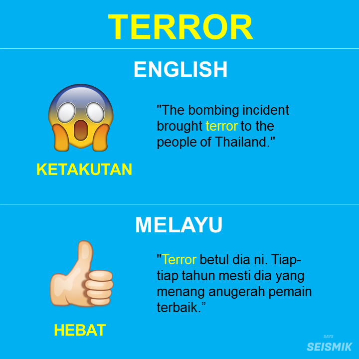 21 English Words Yang Menyimpang Jauh Maksudnya Bila Orang Kita Guna Untuk Bersembang