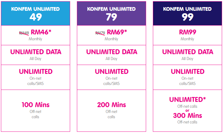 Yes Has A New 4g Plan That Is The Most Affordable Unlimited Postpaid Plan Out There
