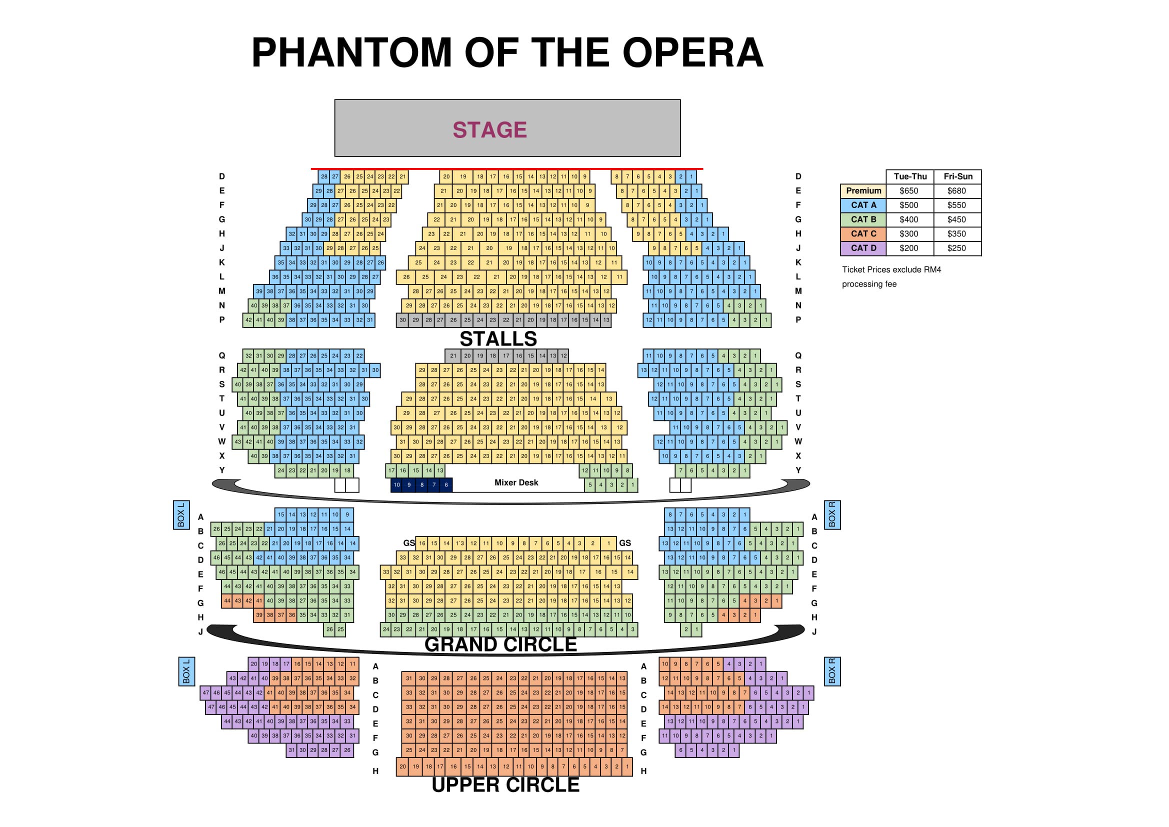 opera ticket price development