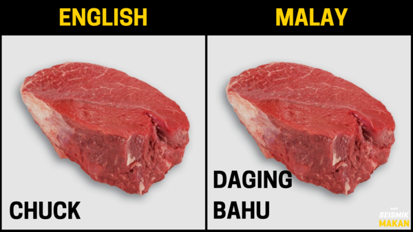 Daging Chuck Bahasa Melayu