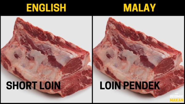 Daging Short Loin Bahasa Melayu