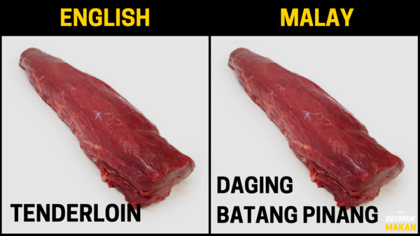 Daging Tenderloin Bahasa Melayu