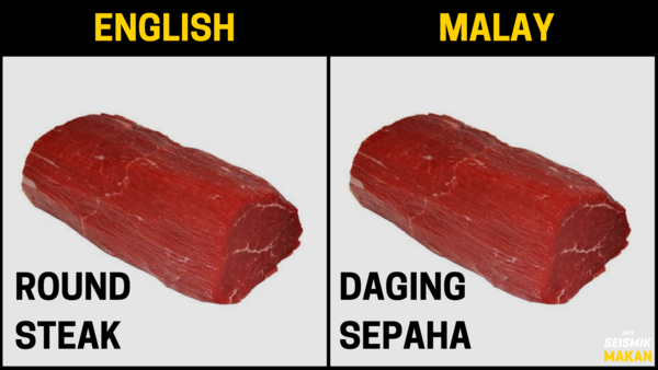 9 Jenis Potongan Daging Lembu Dalam Bahasa Melayu