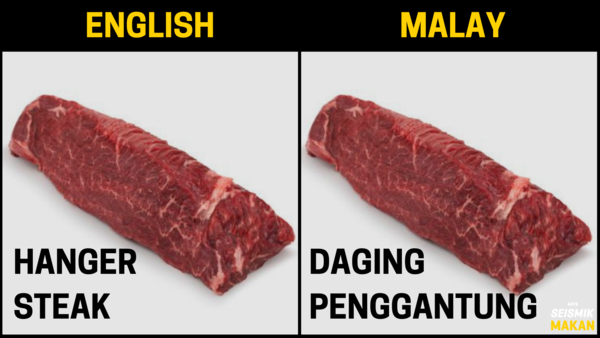 Daging Hanger Bahasa Melayu