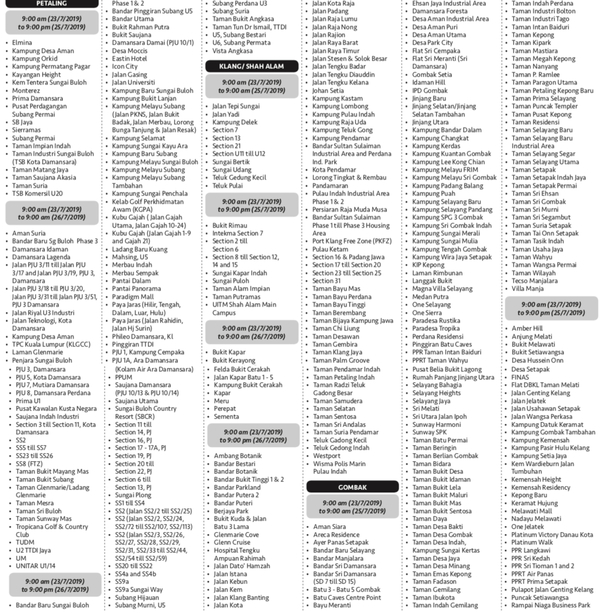 SYABAS Water Disruption July 2019: Full List Of Affected Areas