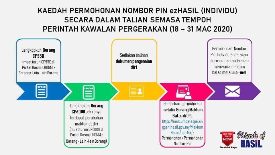 Simple Guide To Get Your Lhdn Pin Number Online For Those Applying For M40 Bpn