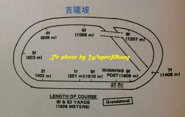 Kuala Lumpur horse racing track in 1976.