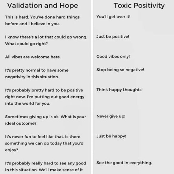 Toxic Positivity: It's Okay To Not Be Okay