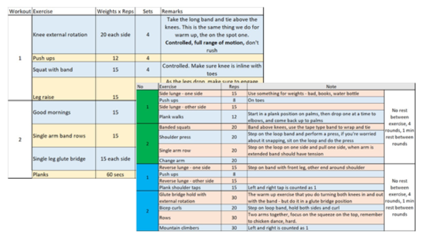 Actual workouts sent to me via WhatsApp for when I was away or in lockdown.