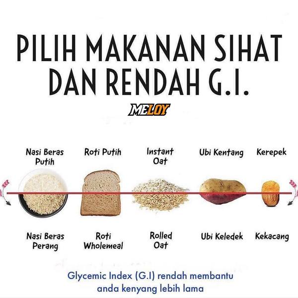 Gambar adalah sekadar hiasan.