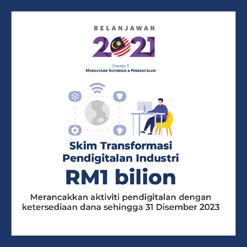 malaysia budget 2021